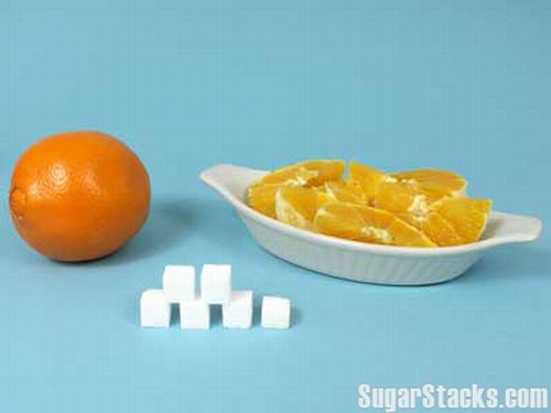 Сахар в разных продуктах (57 фото)